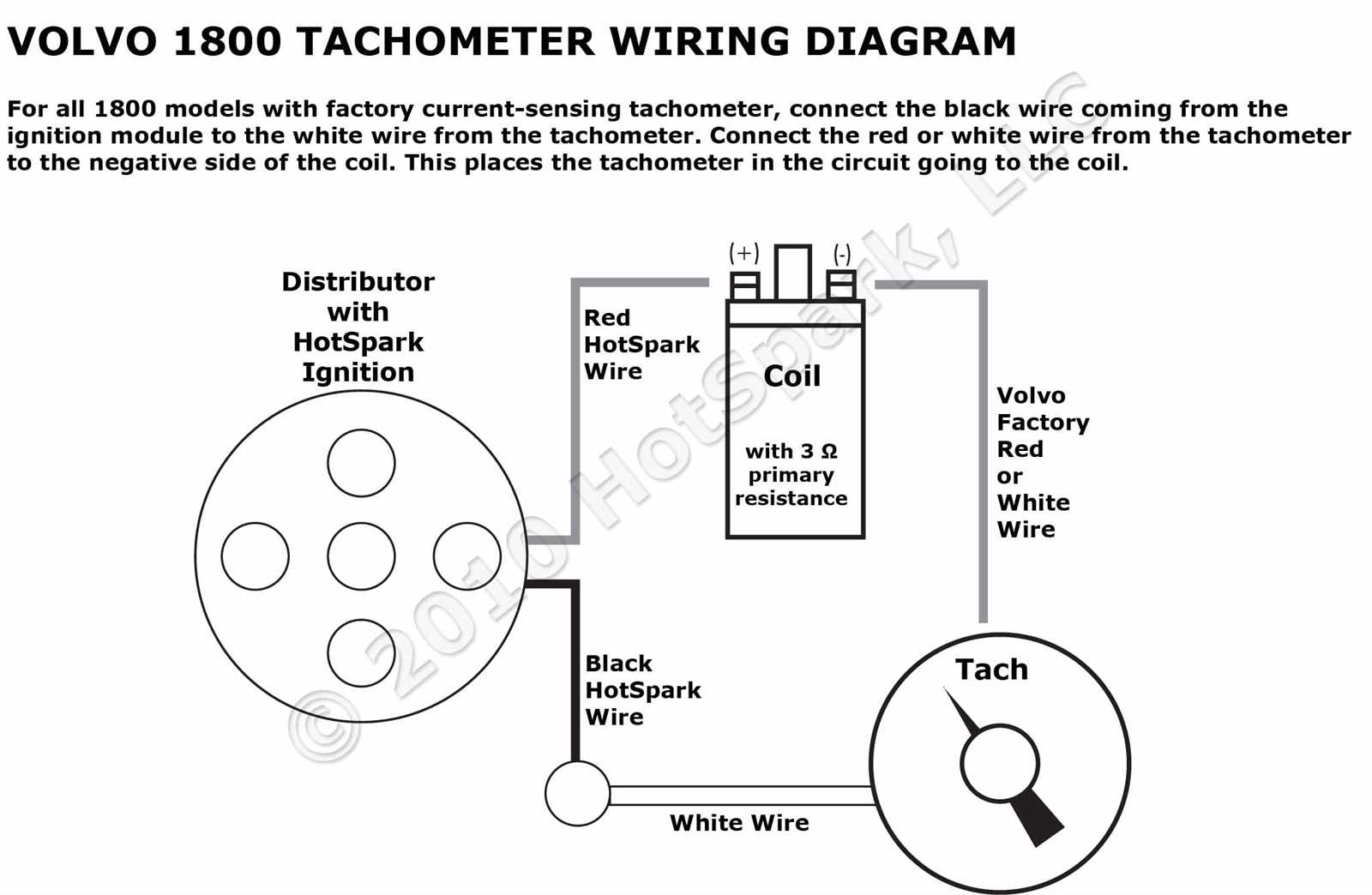 electronic ignition distributor wiring diagram