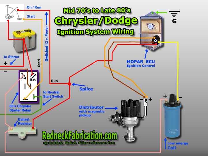 engine test stand wiring diagram