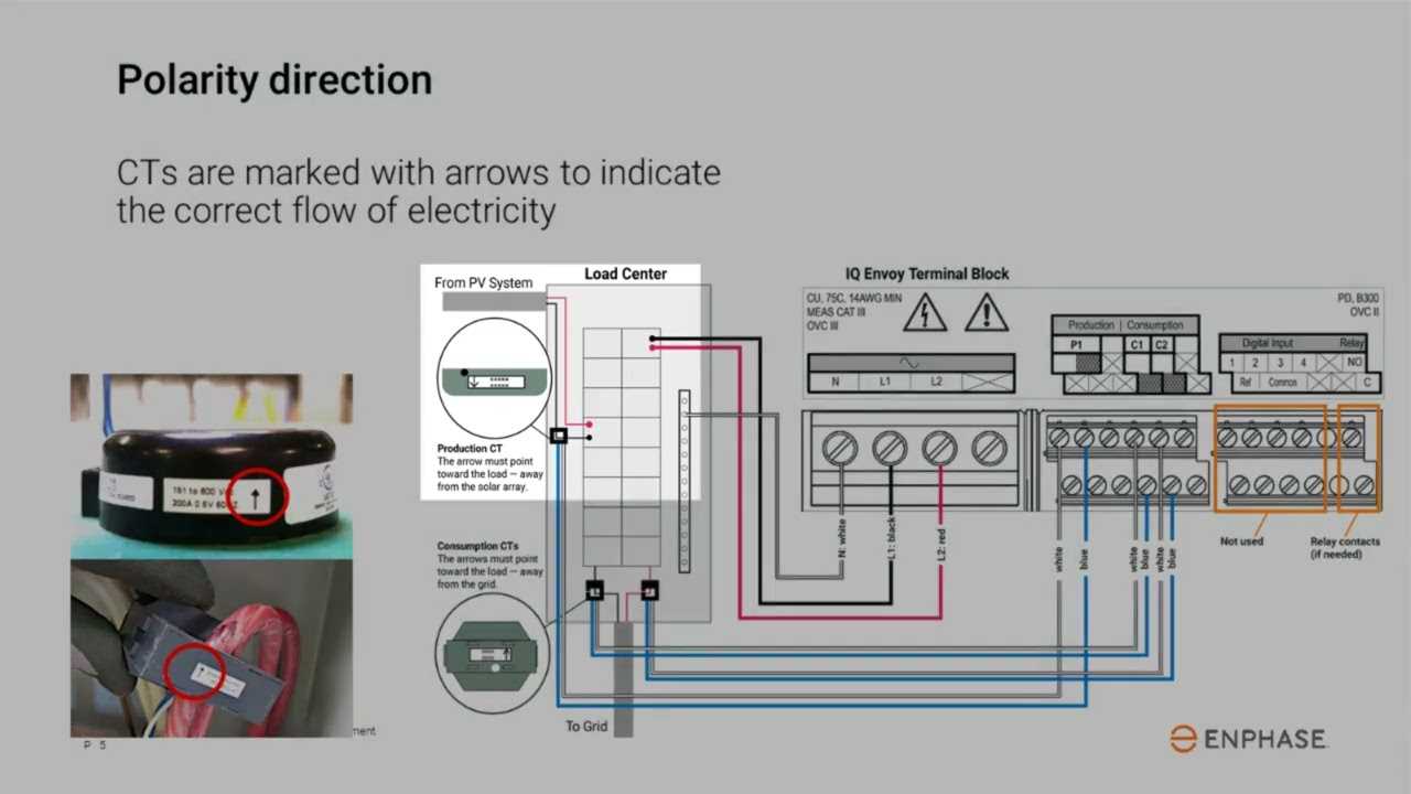 enphase wiring diagram