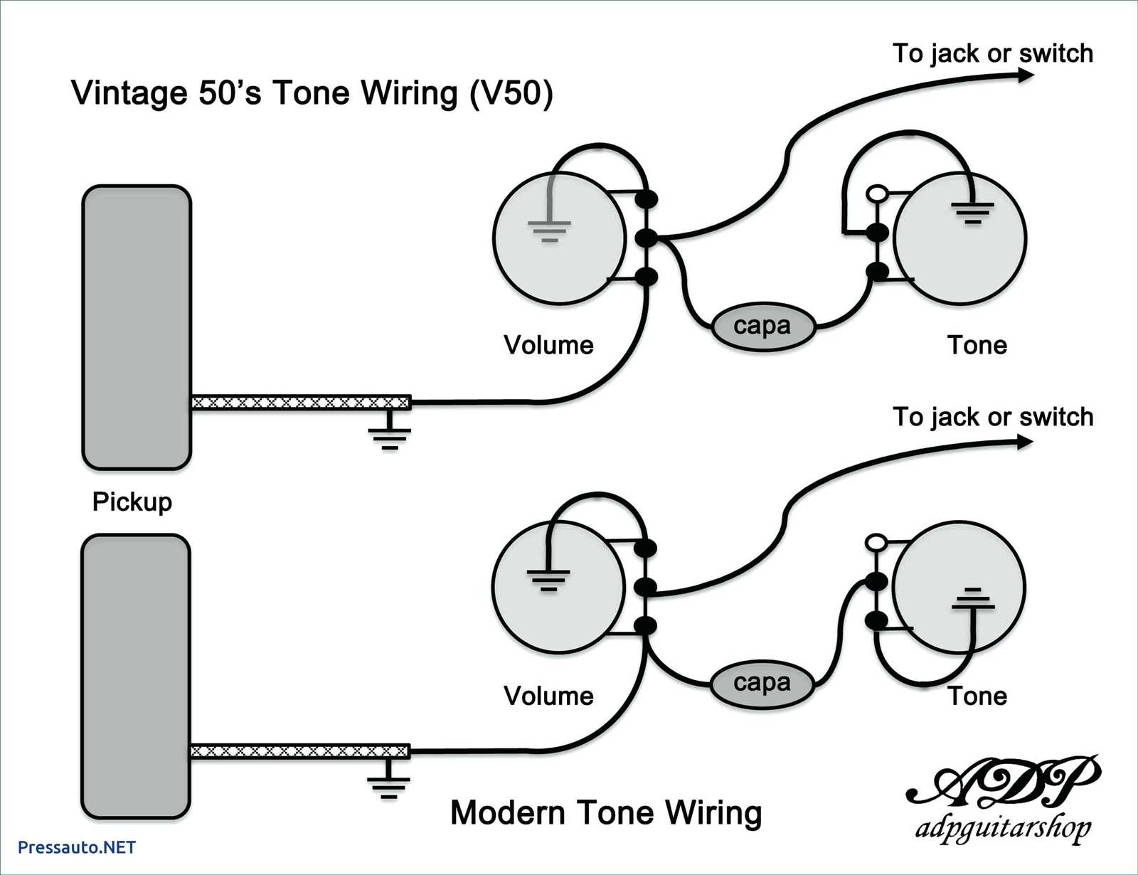 epiphone casino wiring diagram