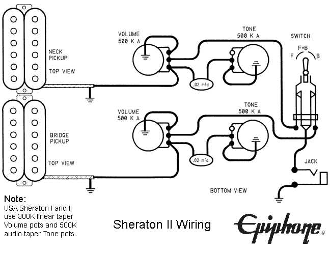 epiphone casino wiring diagram