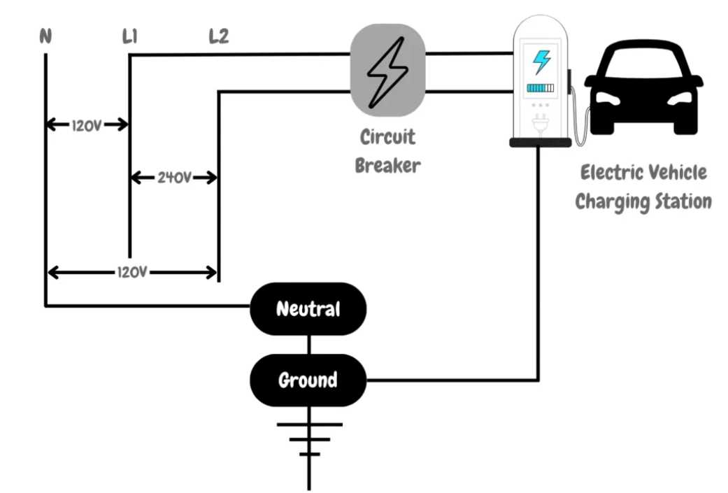 ev charger wiring diagram