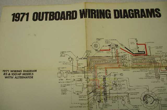 evinrude wiring diagram