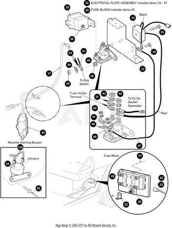 ez go gas golf cart wiring diagram