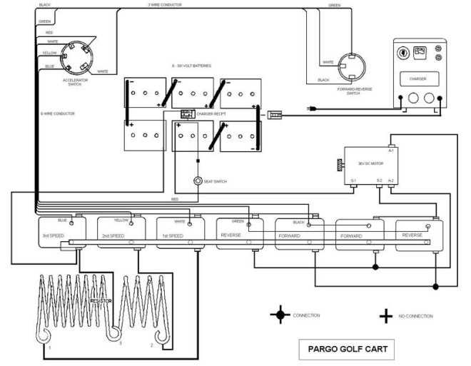 ezgo 36 volt wiring diagram