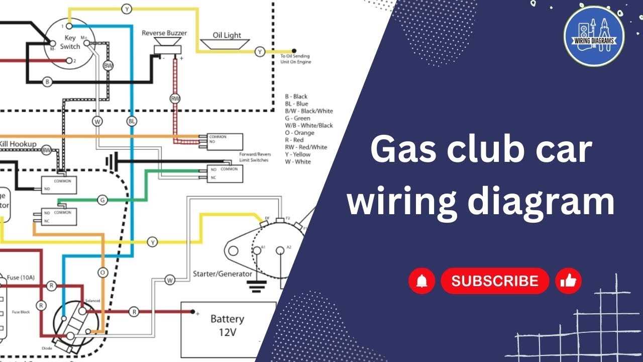 ezgo gas wiring diagram