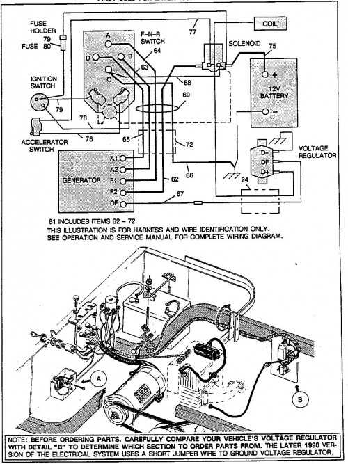 ezgo ignitor wiring diagram