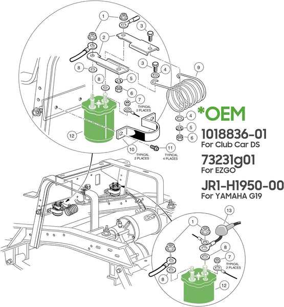 ezgo txt solenoid wiring diagram