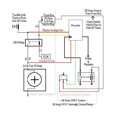 fan relay wiring diagram