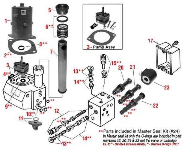 fisher minute mount 2 wiring diagram