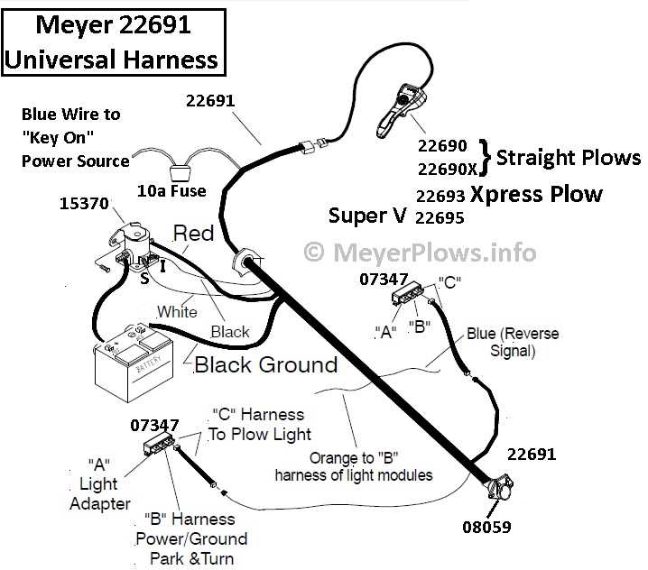 fisher minute mount 2 wiring harness diagram