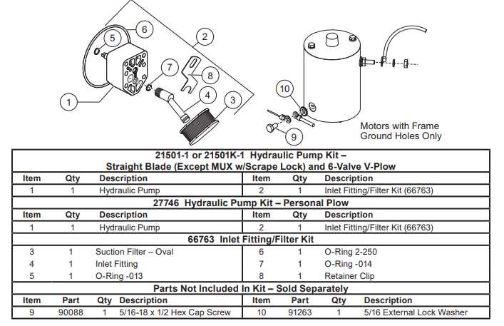 fisher mm2 plow wiring diagram