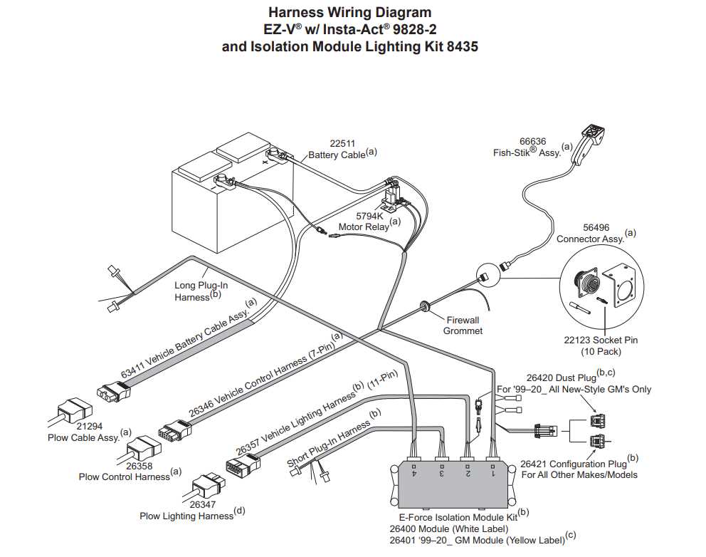 fisher plow light wiring diagram