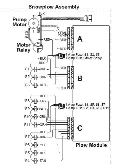 fisher plow wiring diagram minute mount 2