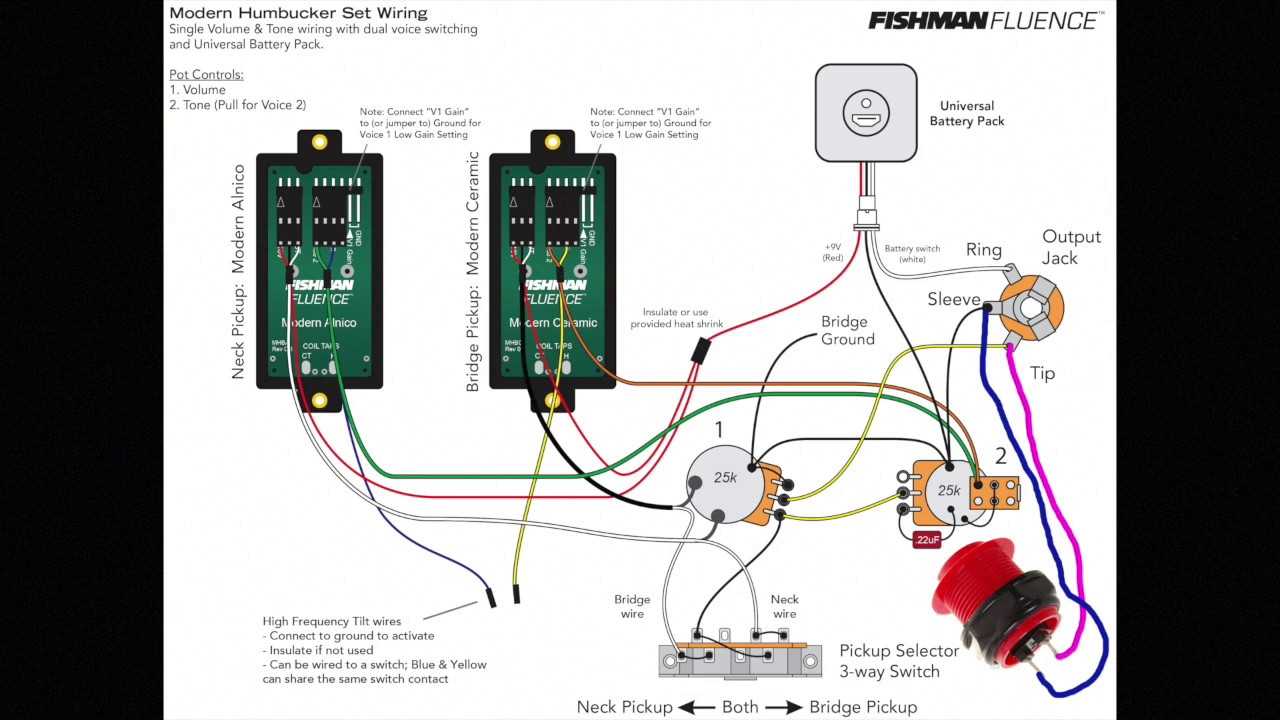 fishman wiring diagram