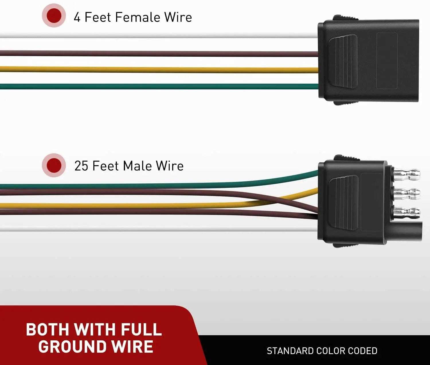 five pin trailer wiring diagram