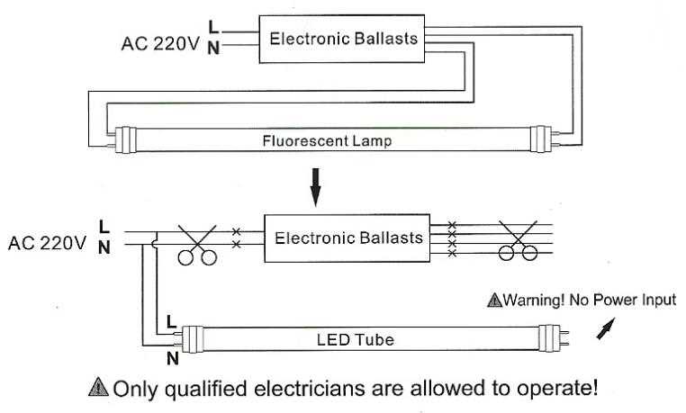 fluorescent tube wiring diagram