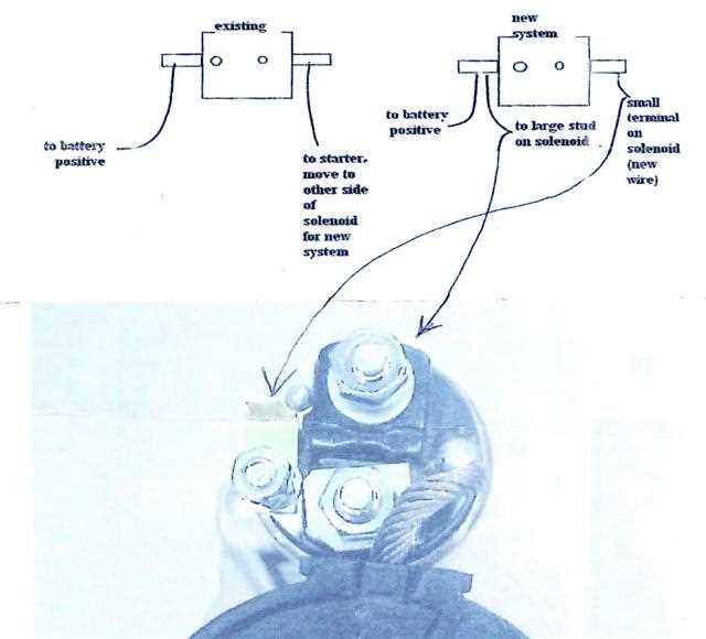 ford 3 pole starter solenoid wiring diagram