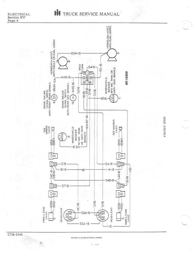 ford 3000 wiring diagram tractor