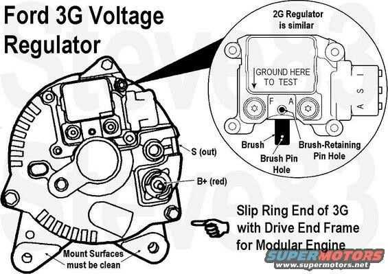 ford 4g alternator wiring diagram