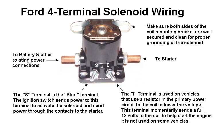 ford 9n wiring diagram