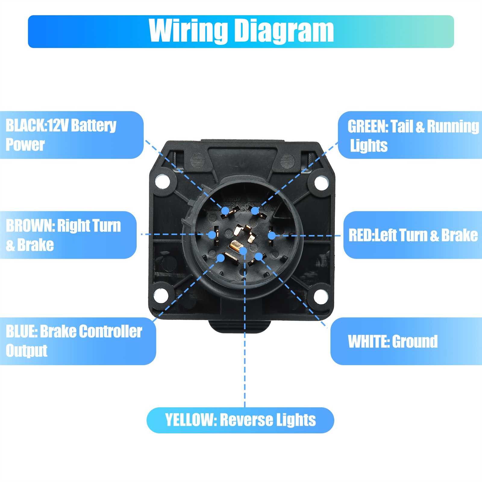 ford f250 wiring diagram for trailer lights