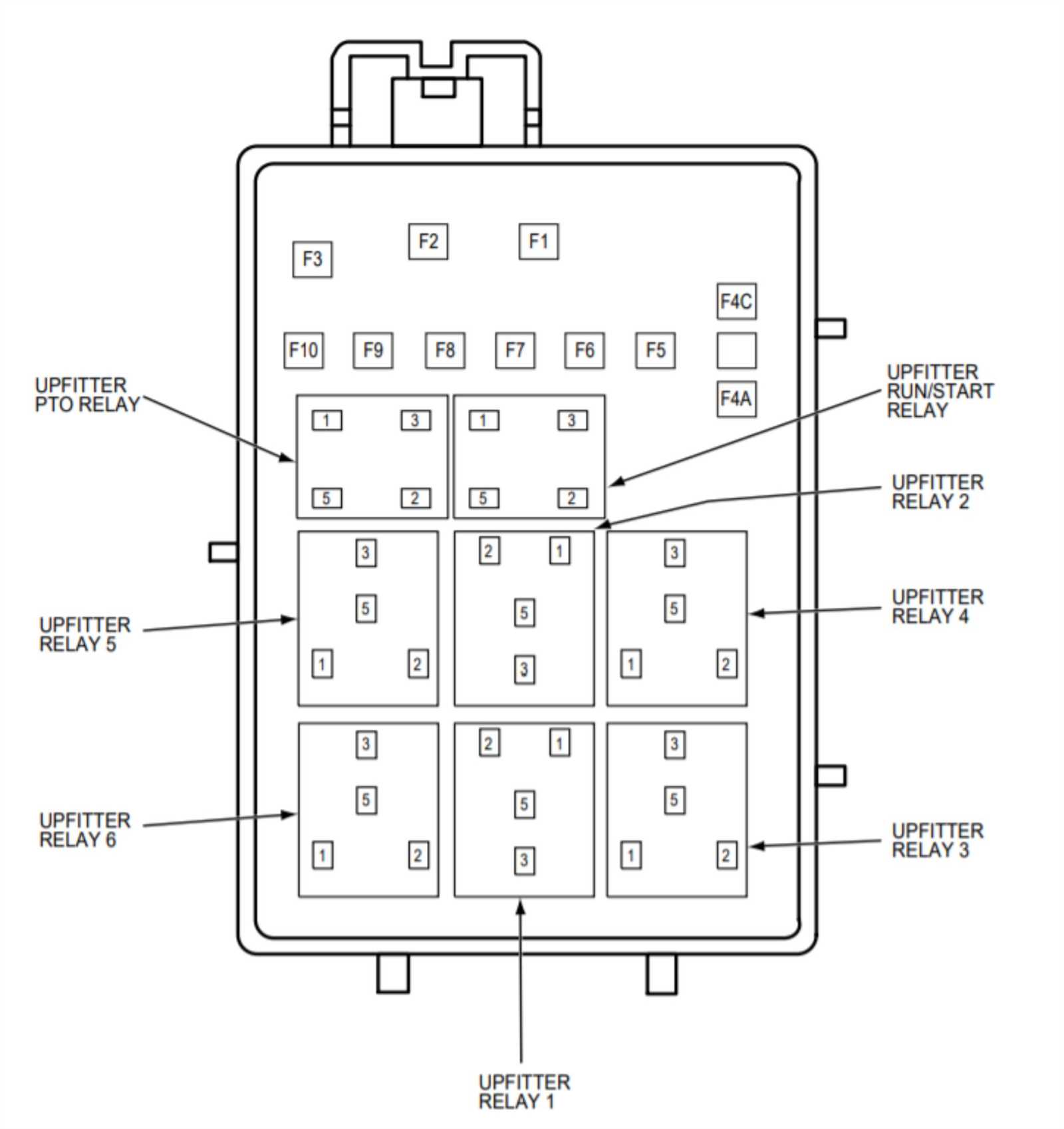 ford f550 pto wiring diagram