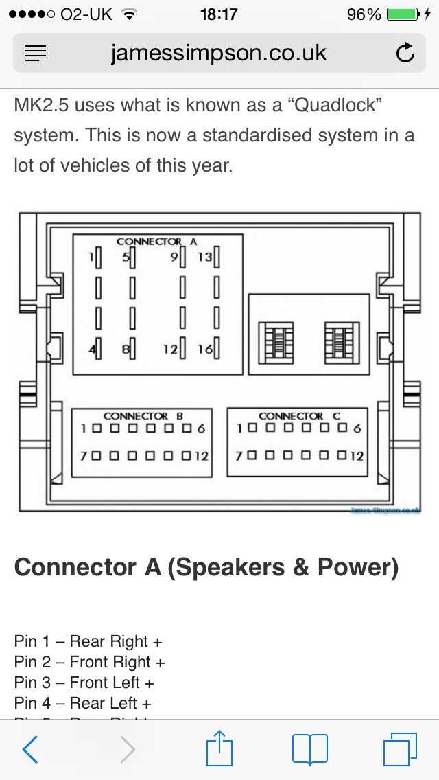 ford focus wiring diagram