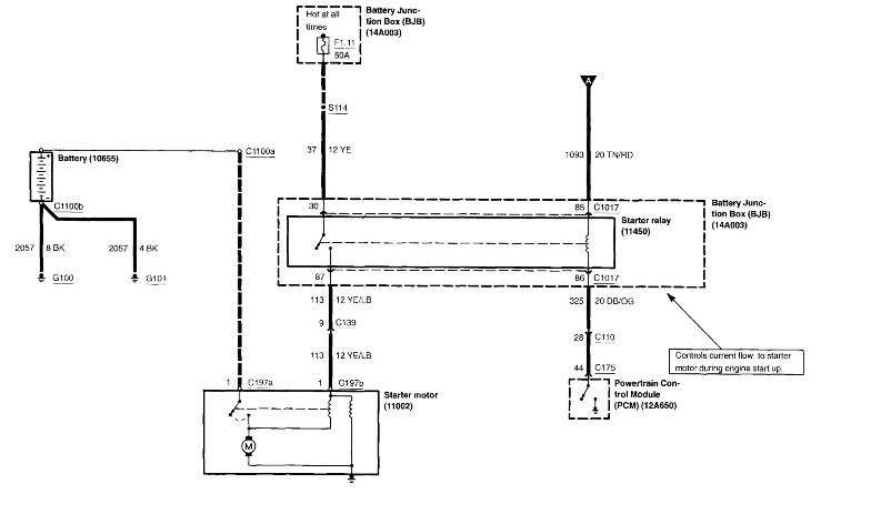 ford ranger starter wiring diagram