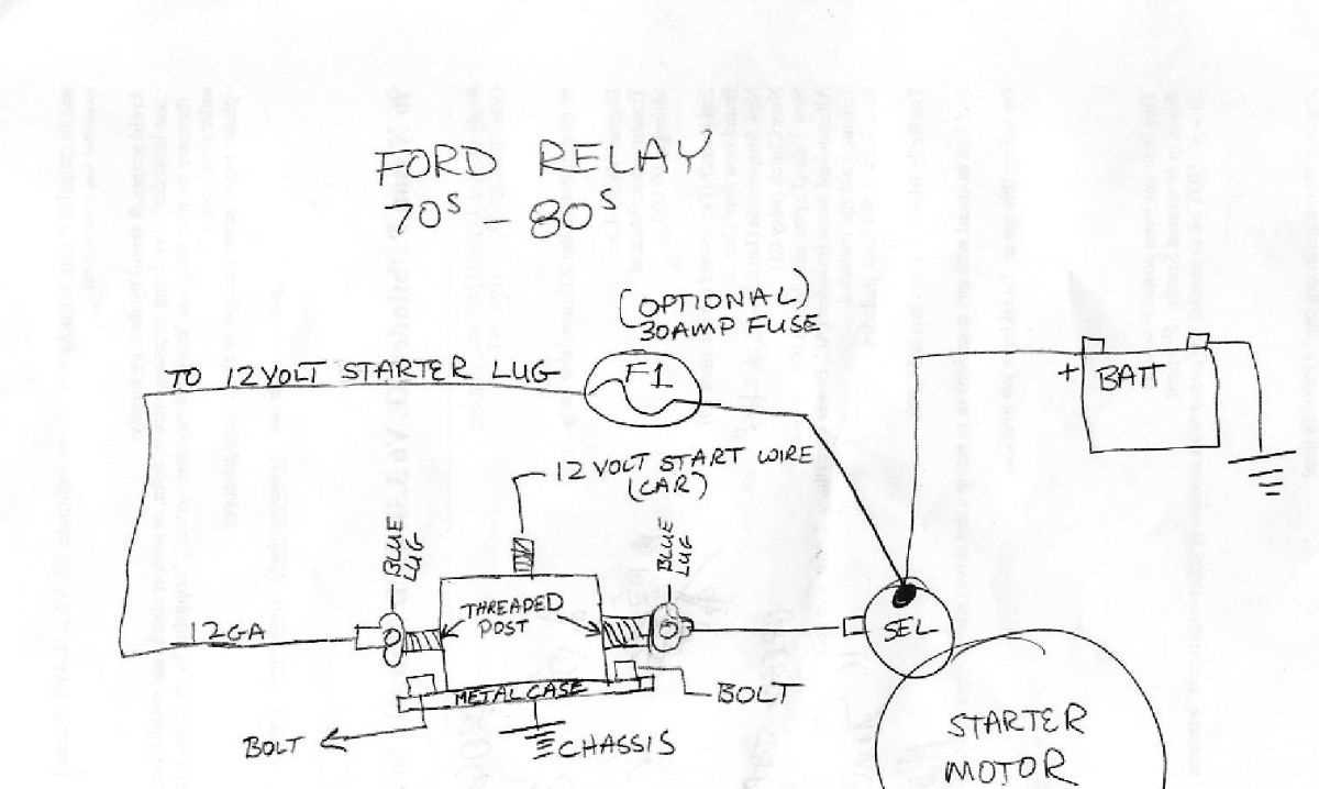 ford starter relay wiring diagram