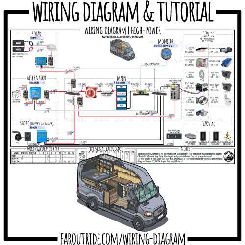 ford wiring diagram