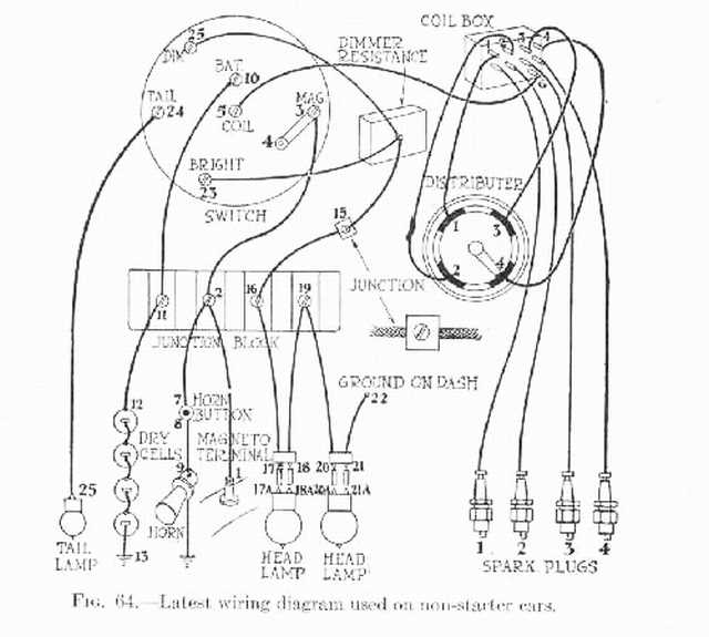 ford wiring diagrams