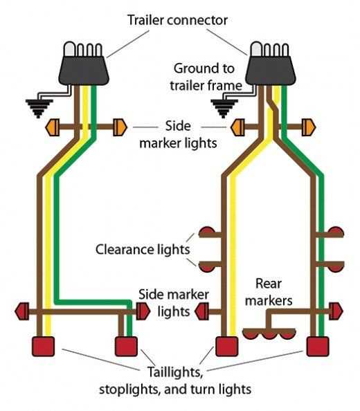 four wire trailer light wiring diagram