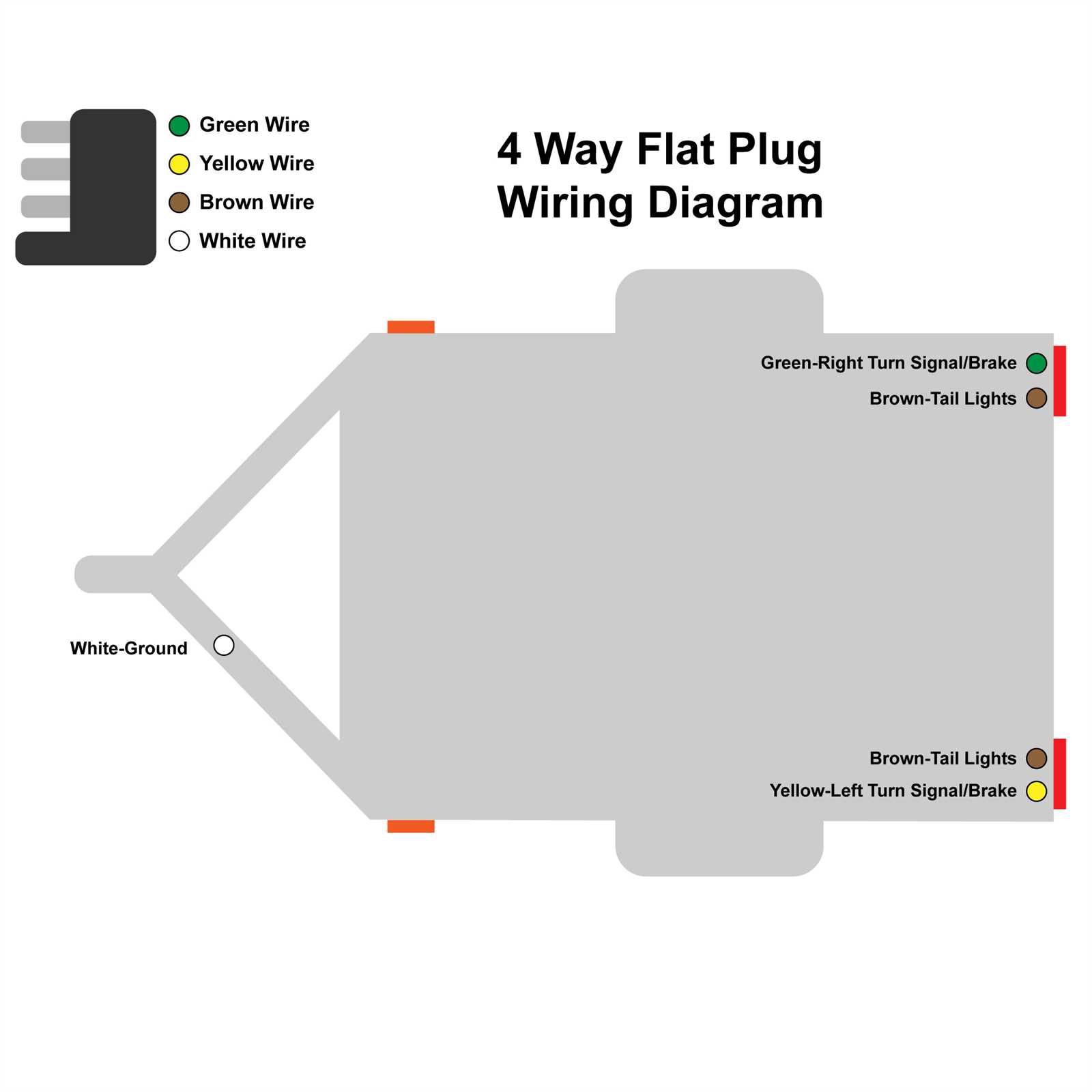 four wire trailer light wiring diagram