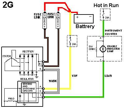 fox body wiring harness diagram