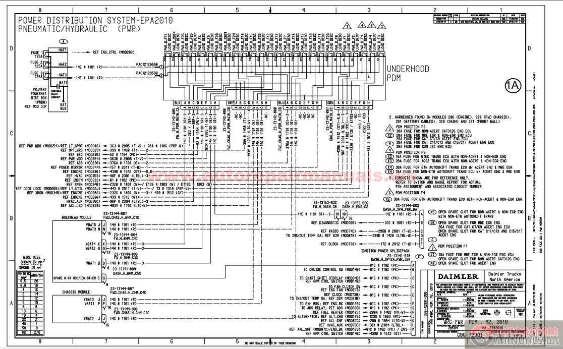 freightliner m2 bulkhead module wiring diagram