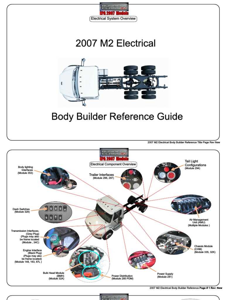 freightliner m2 chassis module wiring diagram