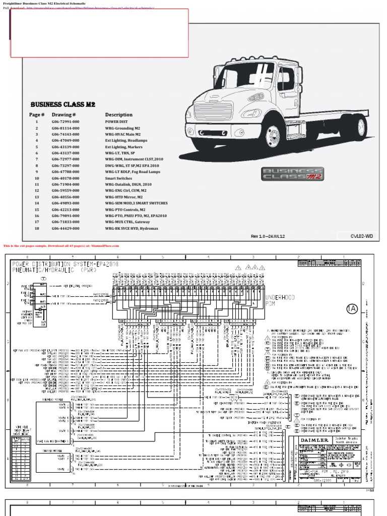 freightliner m2 wiring diagram