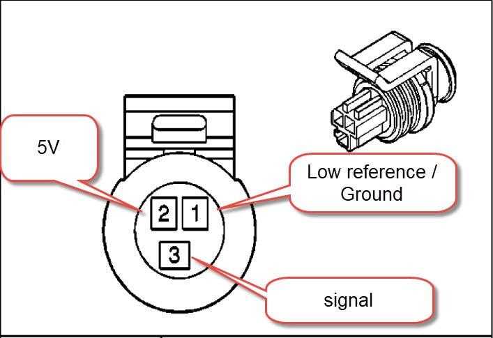 fuel rail pressure sensor wiring diagram