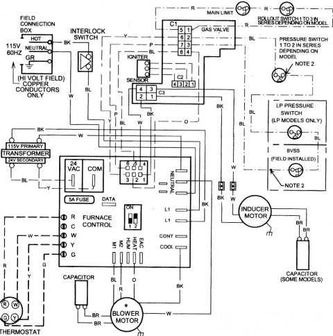 furnace gas valve wiring diagram