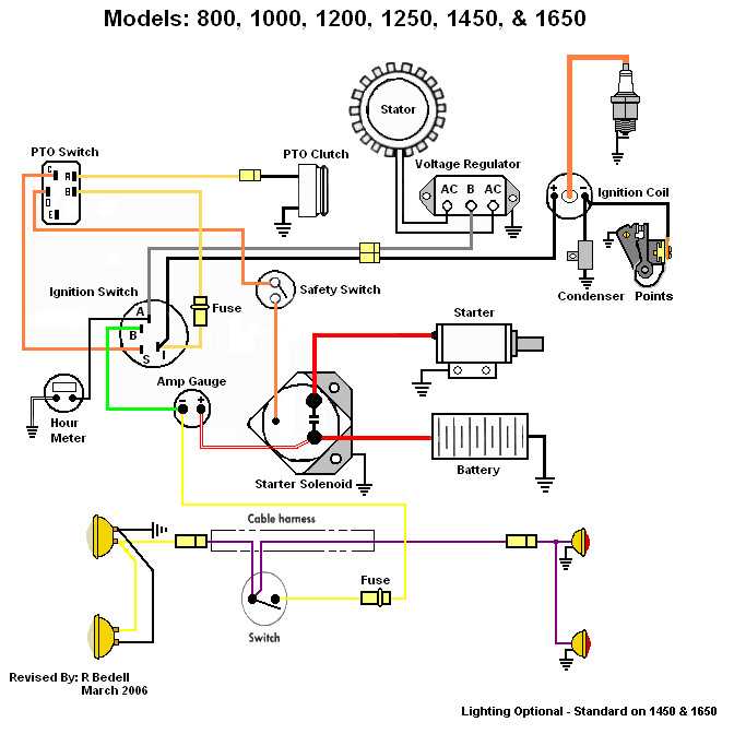 fuse and wiring diagram cub cadet dlt 1554