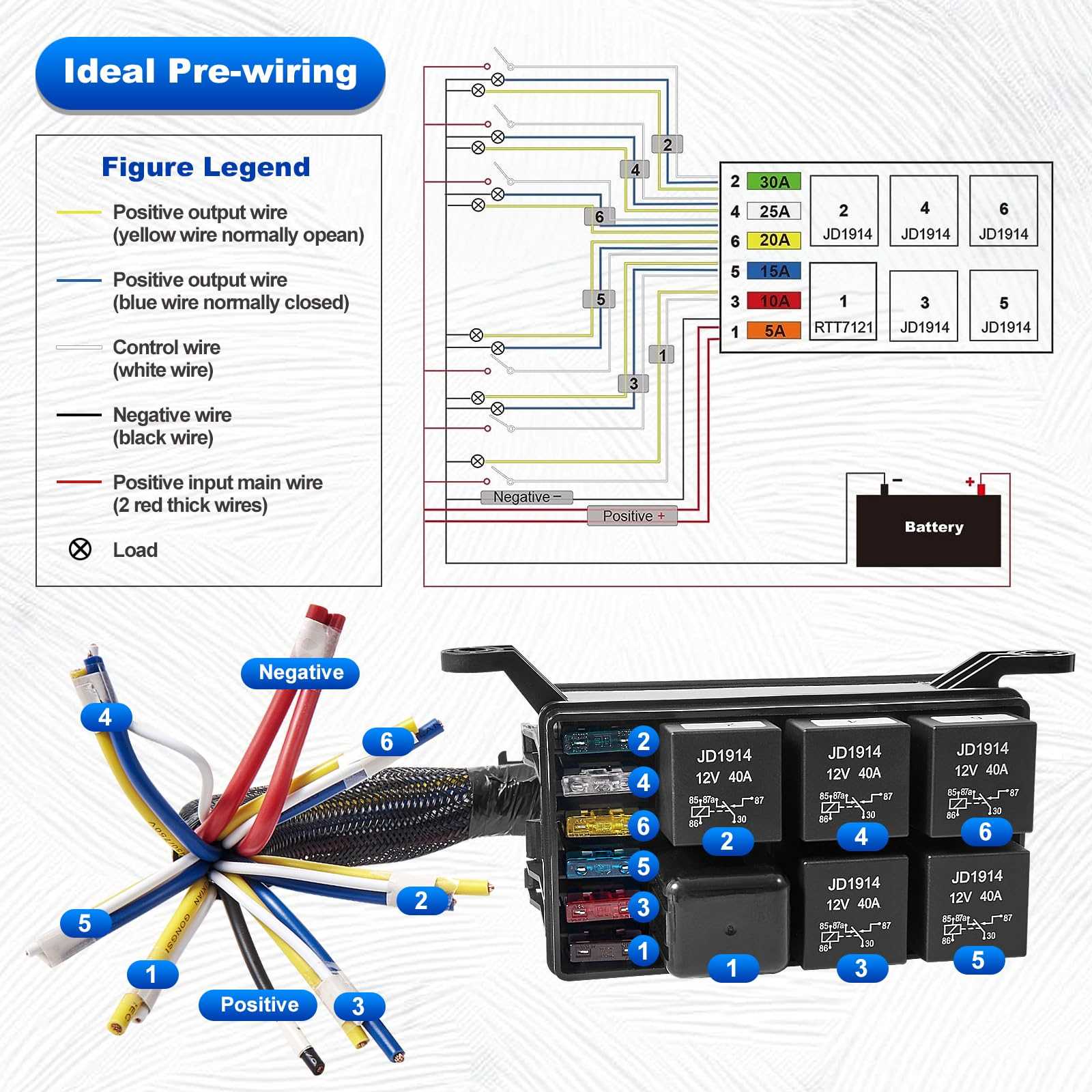 fuse relay box wiring diagram