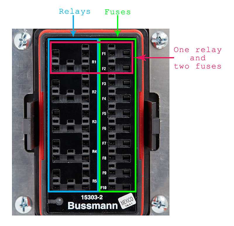 fuse relay box wiring diagram