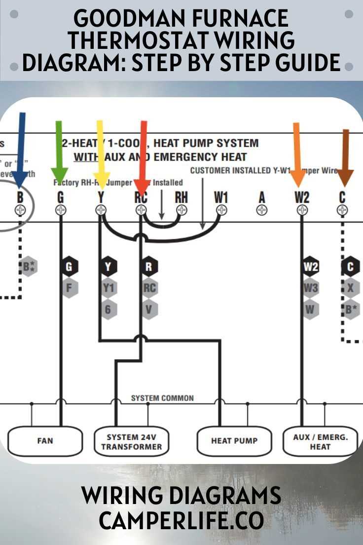 garage heater wiring diagram