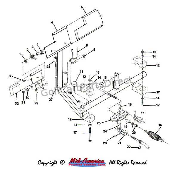 gas club car wiring diagram