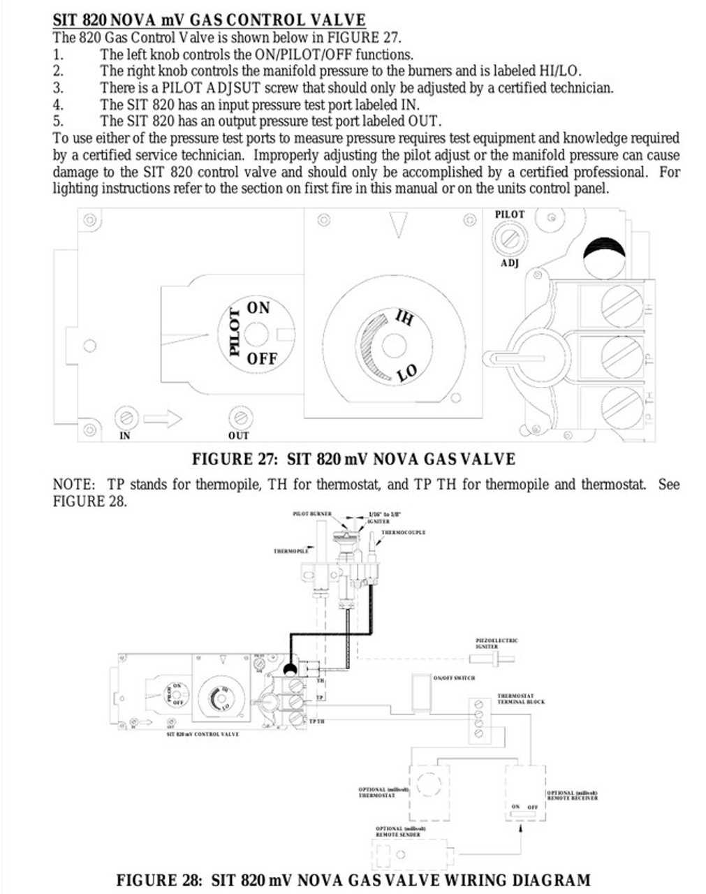 gas valve wiring diagram