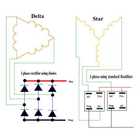 generator wiring diagram 3 phase