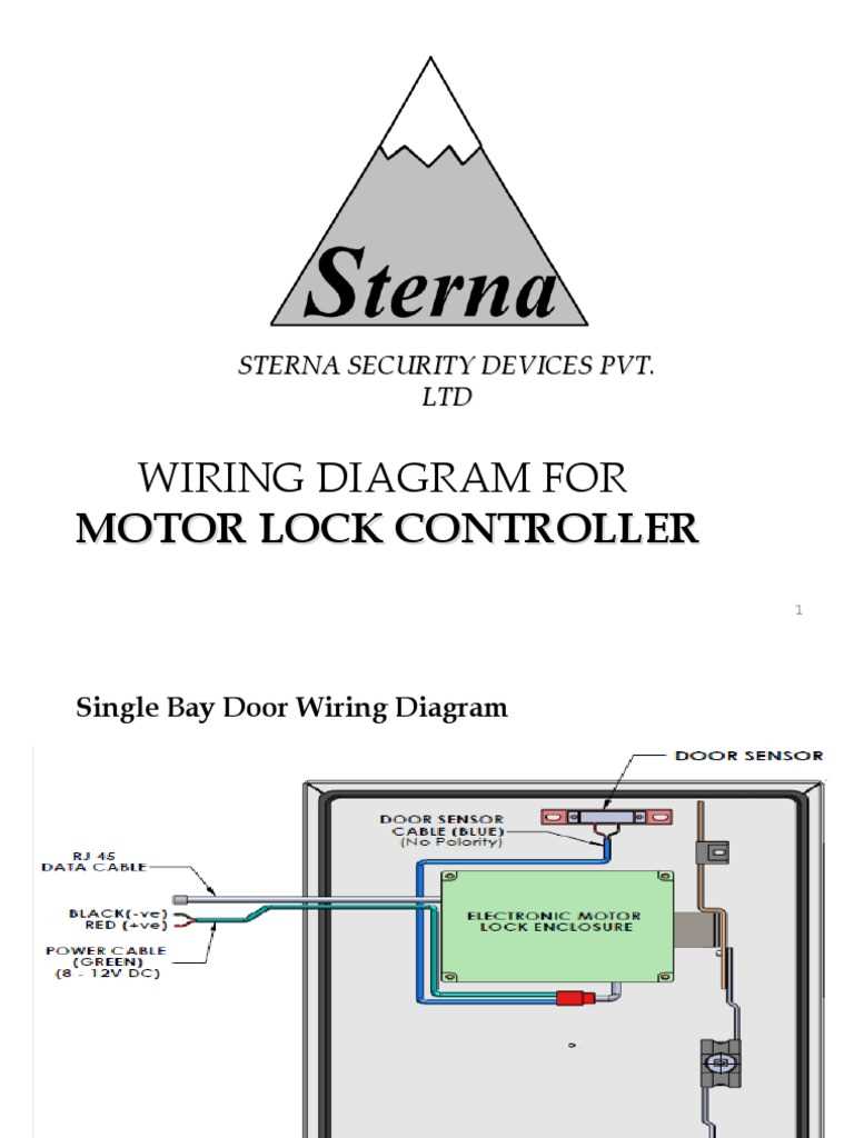 genie garage door opener wiring diagram