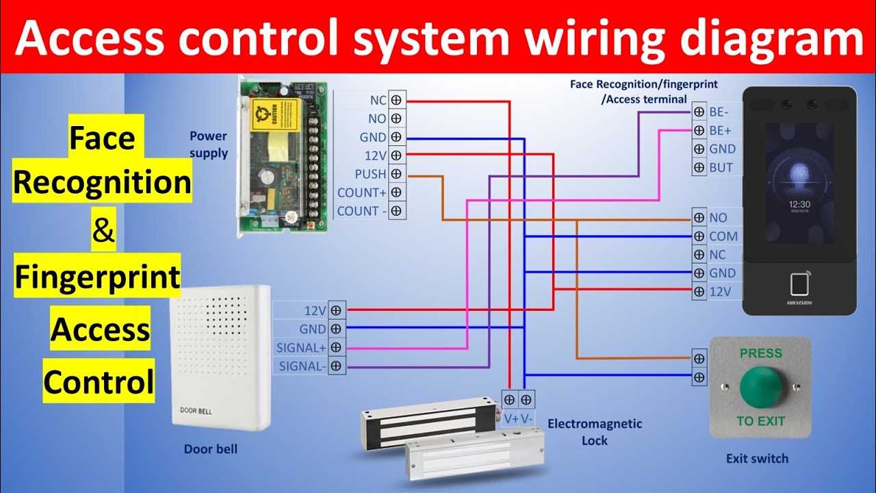 ghost controls wiring diagram