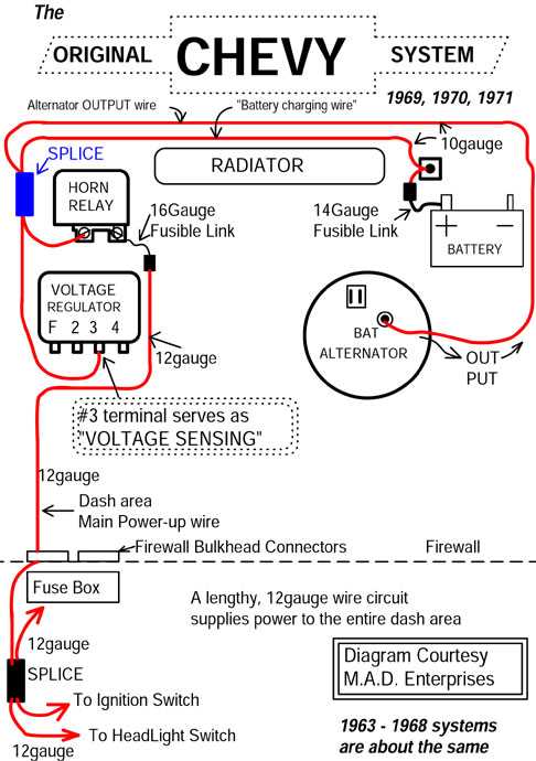 gm alternator wiring diagram 3 wire